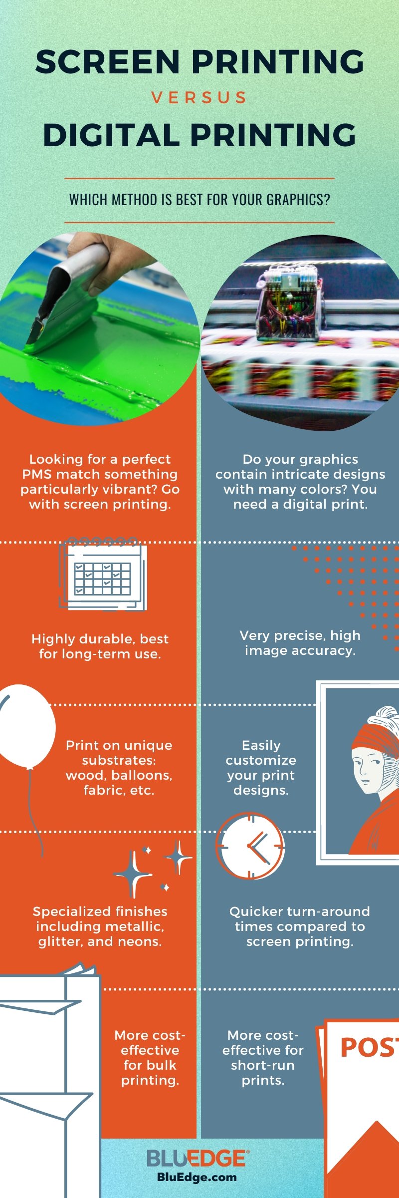 Screen Print Vs Digital Printing Infographic