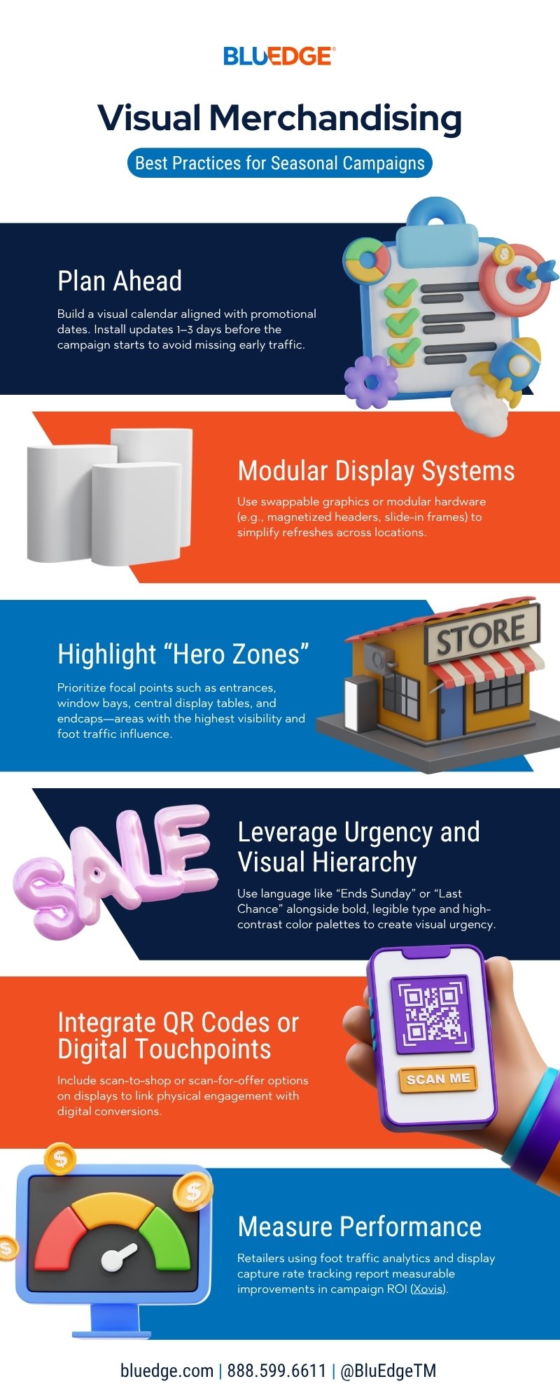 Visual Merchandising