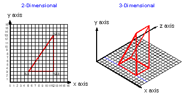 x-y-z-matrix-xymatrix.fit_lim.size_512x
